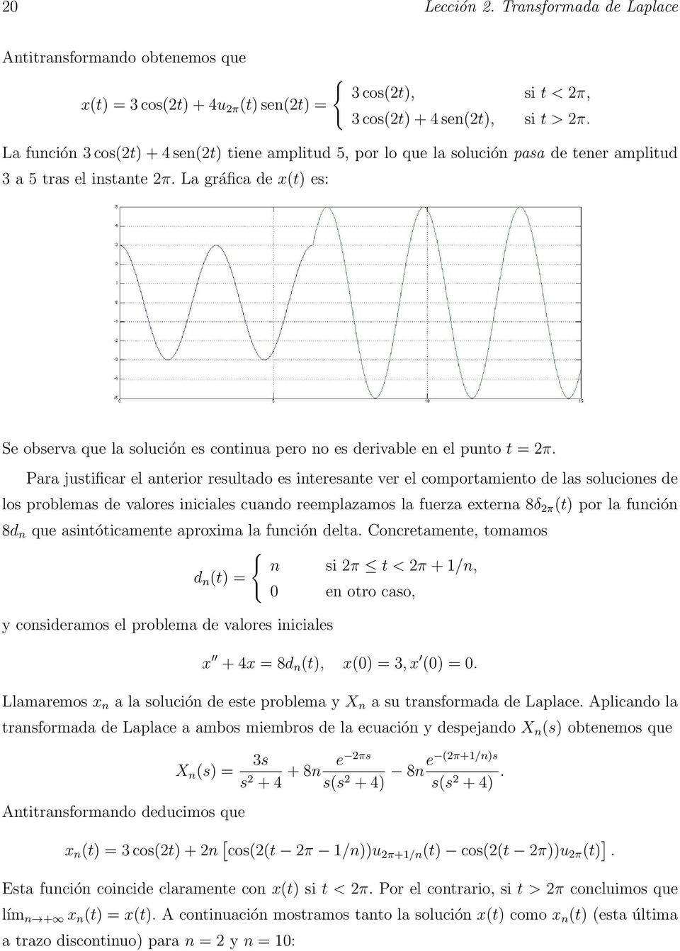 La gráfica de x(t) es: Se observa que la solución es continua pero no es derivable en el punto t = 2π.