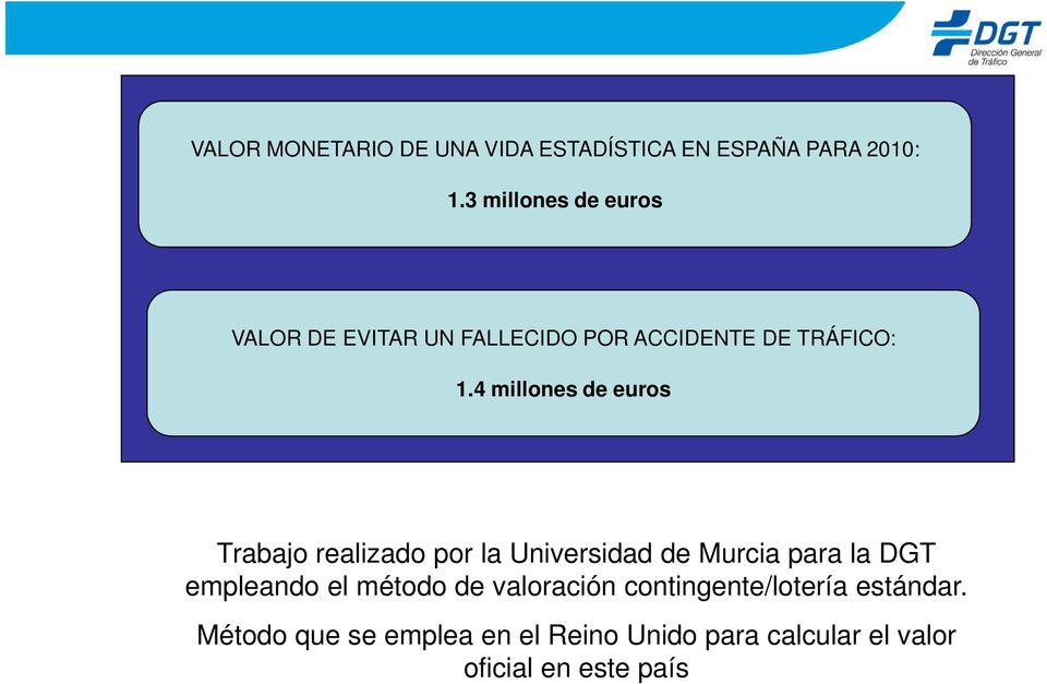 4 millones de euros Trabajo realizado por la Universidad de Murcia para la DGT empleando el