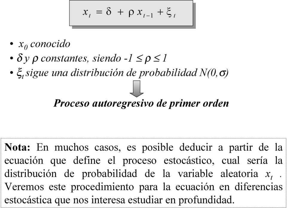 que define el proceso esocásico, cual sería la disribución de probabilidad de la variable aleaoria.