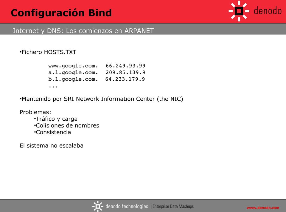 179.9... Mantenido por SRI Network Information Center (the NIC)