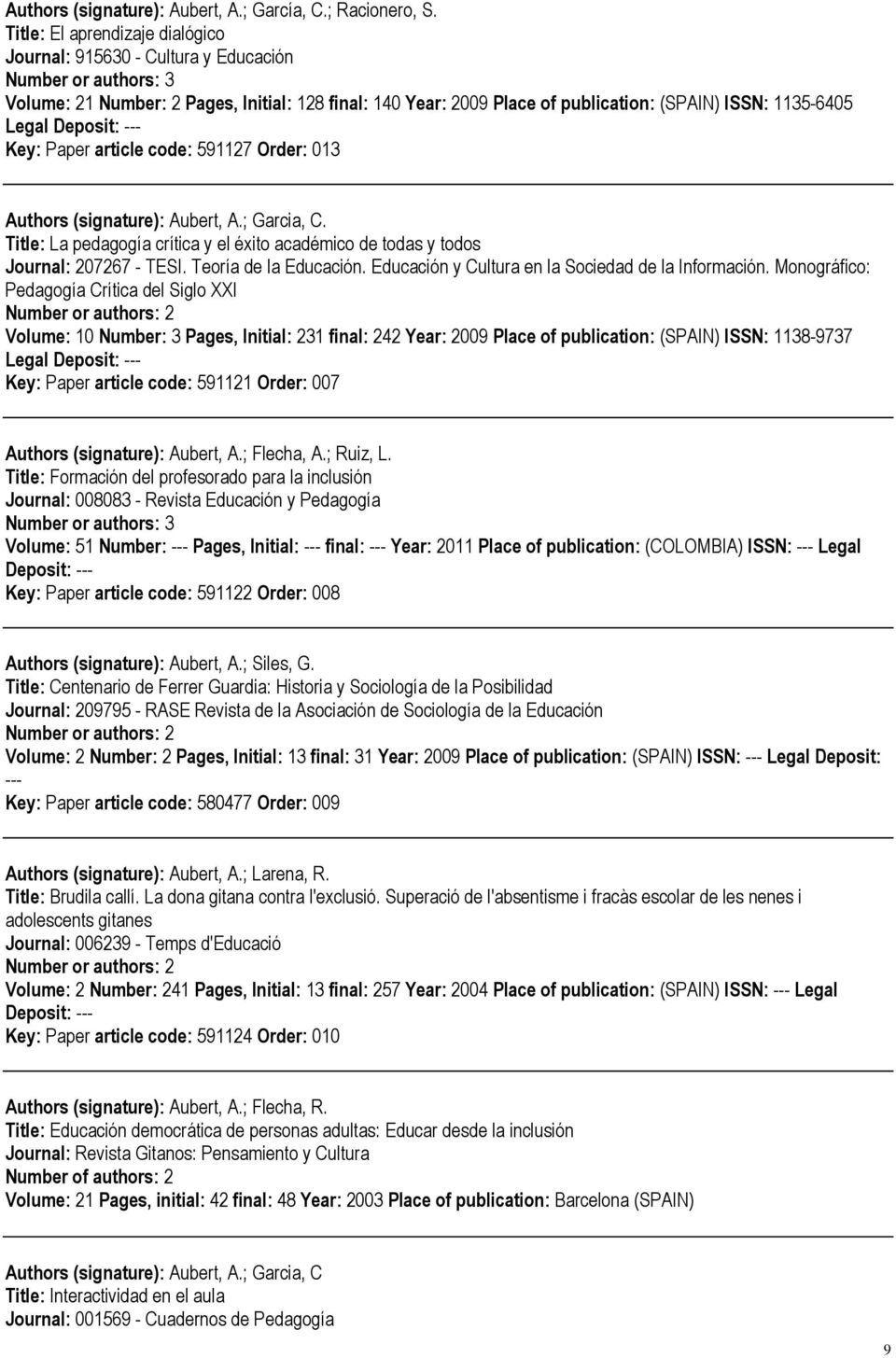 Legal Deposit: --- Key: Paper article code: 591127 Order: 013 Authors (signature): Aubert, A.; Garcia, C. Title: La pedagogía crítica y el éxito académico de todas y todos Journal: 207267 - TESI.