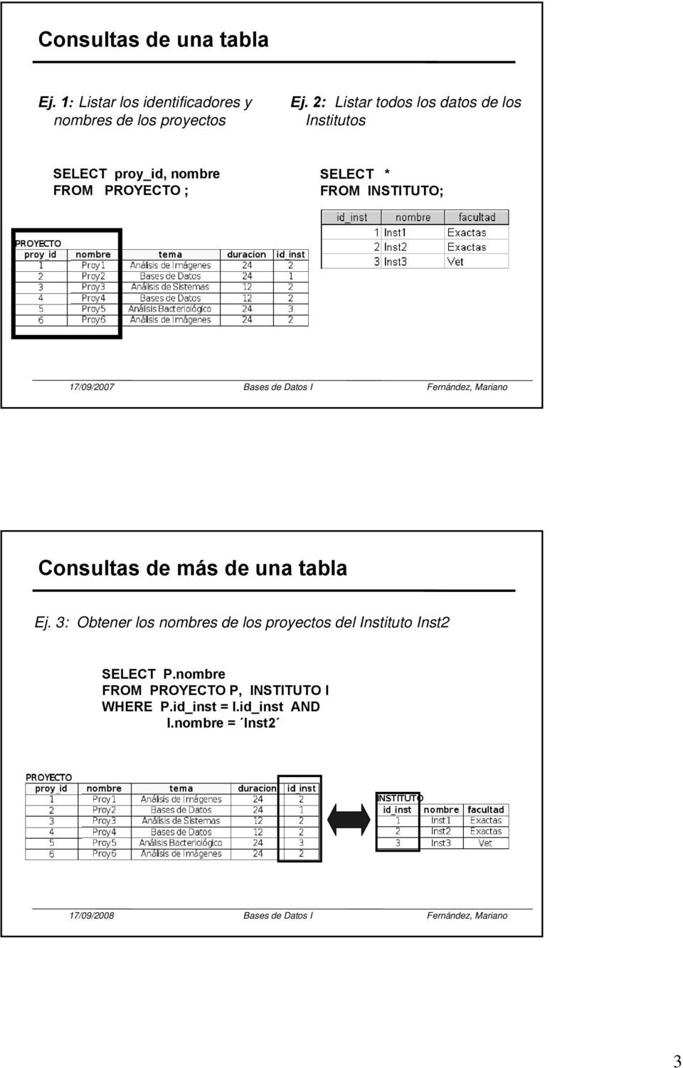 17/09/2007 Bases de Datos I Fernández, Mariano Consultas de más m s de una tabla Ej.