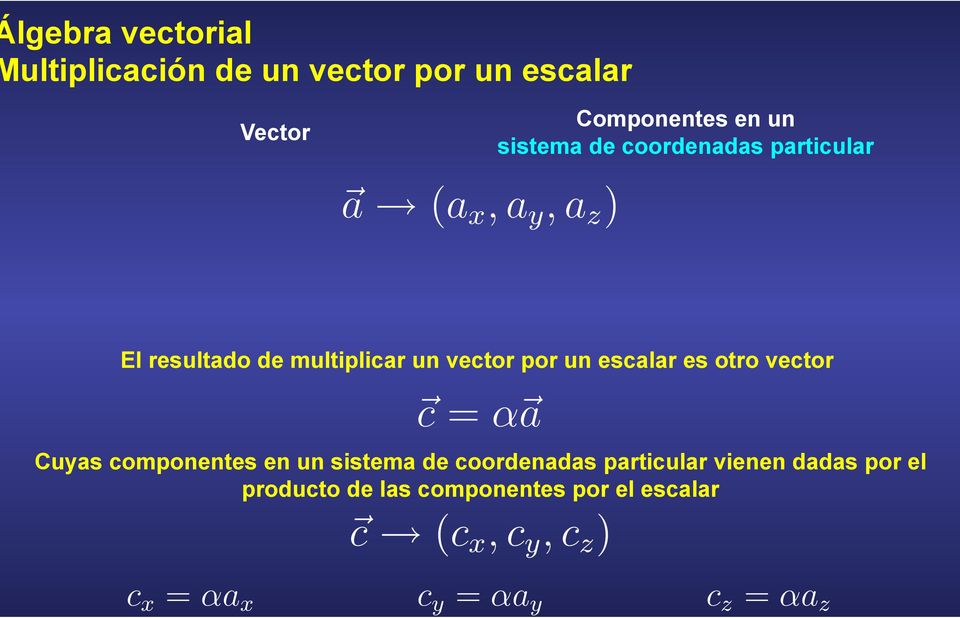 multiplicar un vector por un escalar es otro vector Cuyas componentes en un