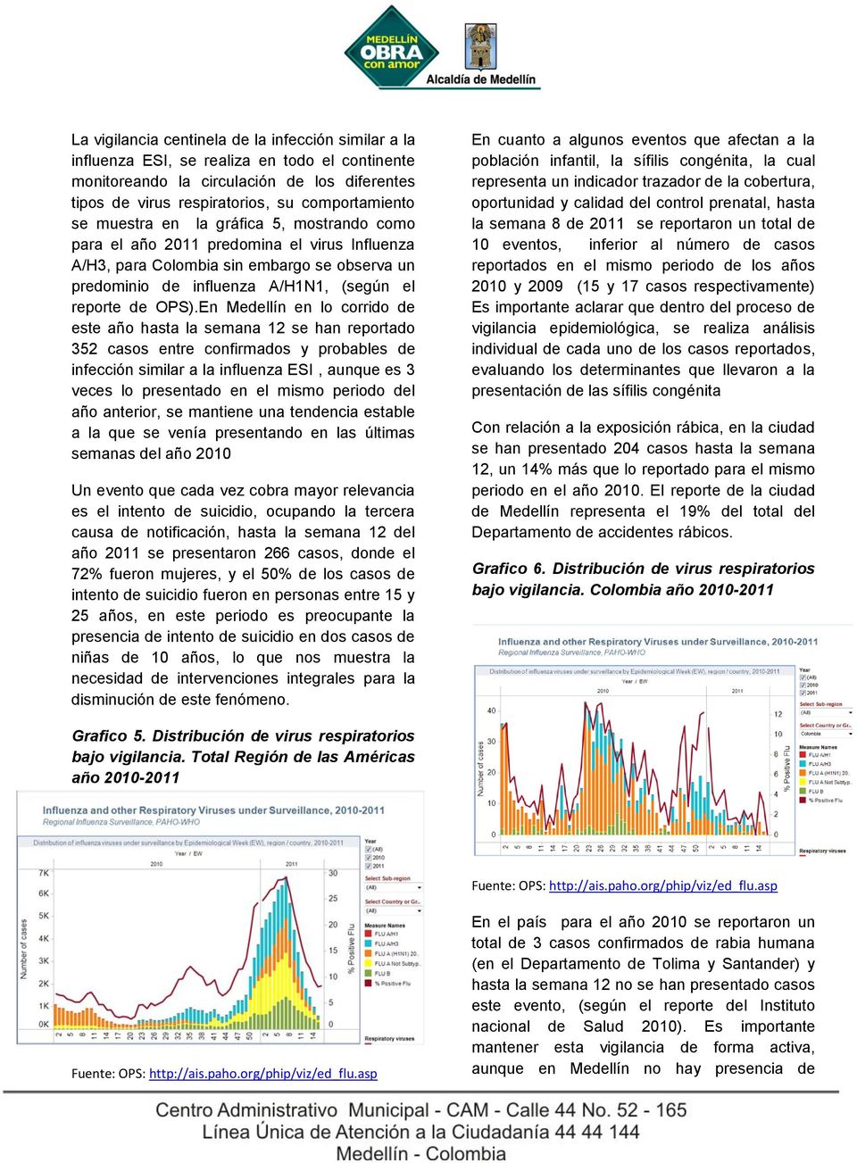 En Medellín en lo corrido de este año hasta la semana 12 se han reportado 352 casos entre confirmados y probables de infección similar a la influenza ESI, aunque es 3 veces lo presentado en el mismo
