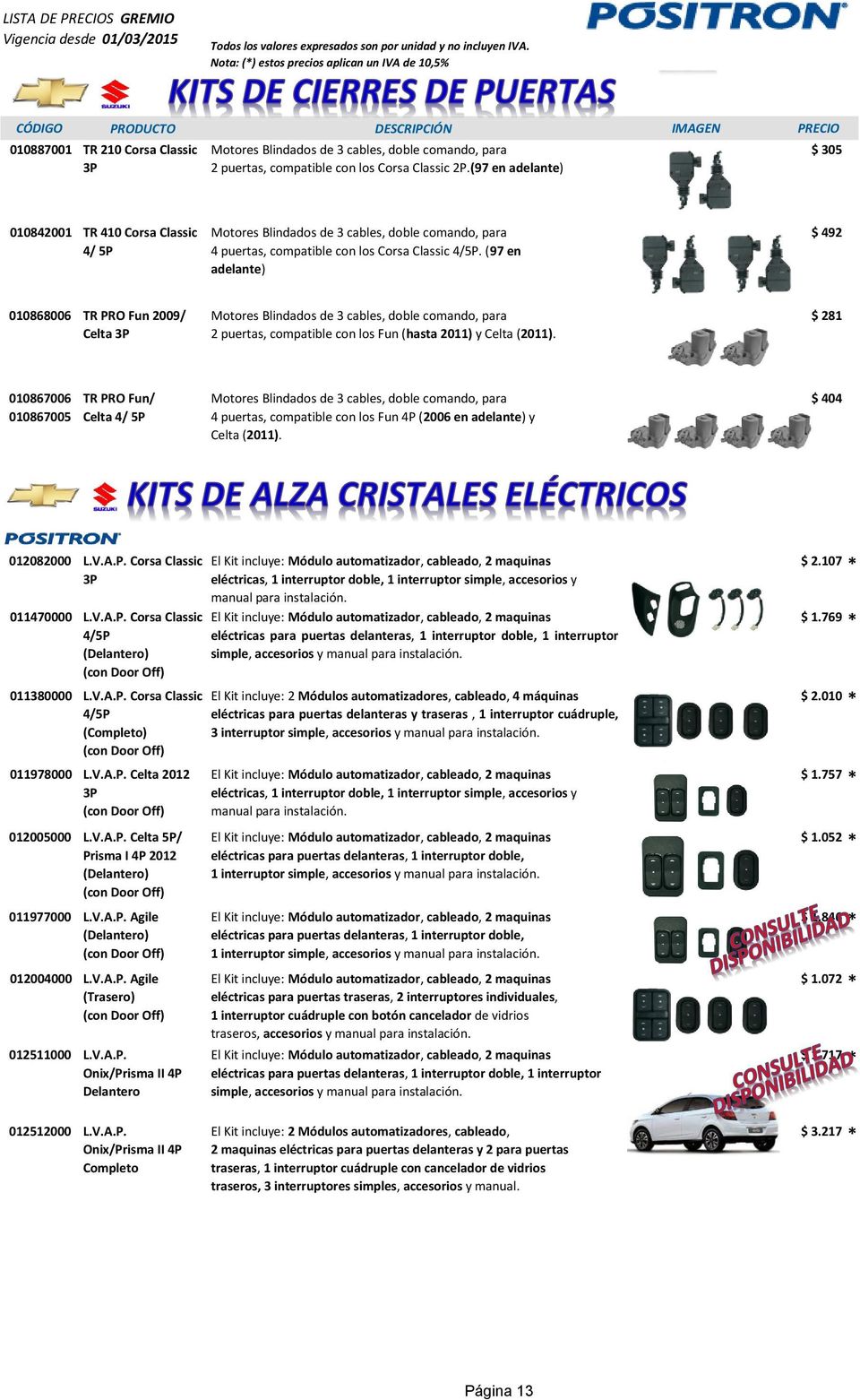 (97 en adelante) $ 492 010868006 TR PRO Fun 2009/ Celta 3P Motores Blindados de 3 cables, doble comando, para 2 puertas, compatible con los Fun (hasta 2011) y Celta (2011).