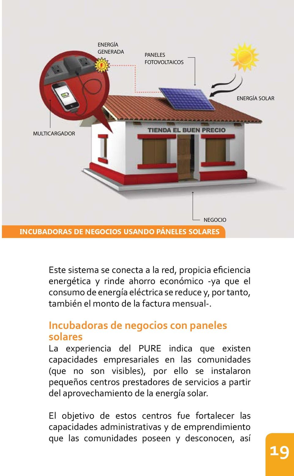 Incubadoras de negocios con paneles solares capacidades empresariales en las comunidades