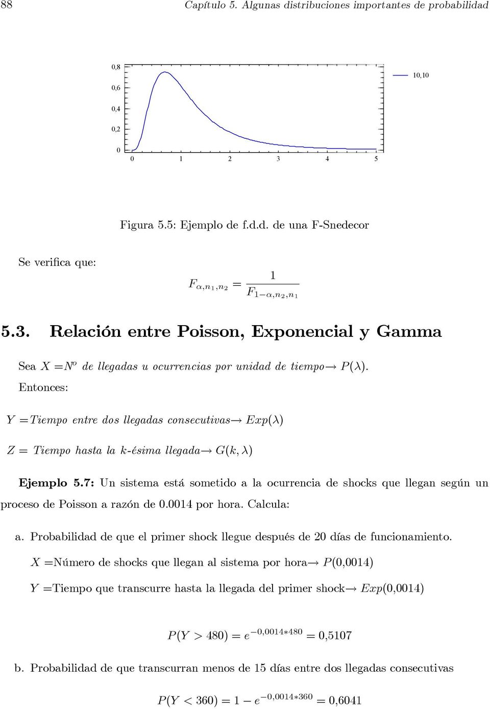 Relación entre Poisson, Exponencial y Gamma Sea X =N o de llegadas u ocurrencias por unidad de tiempo P (λ).