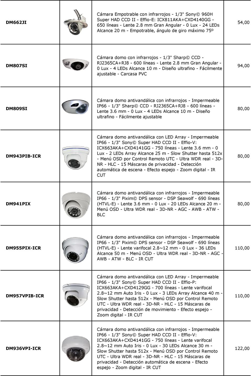 8 mm Gran Angular - 0 Lux - 4 LEDs Alcance 10 m - Diseño ultrafino - Fácilmente ajustable - Carcasa PVC 94,00 DM809SI IP66-1/3" Sharp CCD - RJ2365CA+RJ8-600 líneas - Lente 3.
