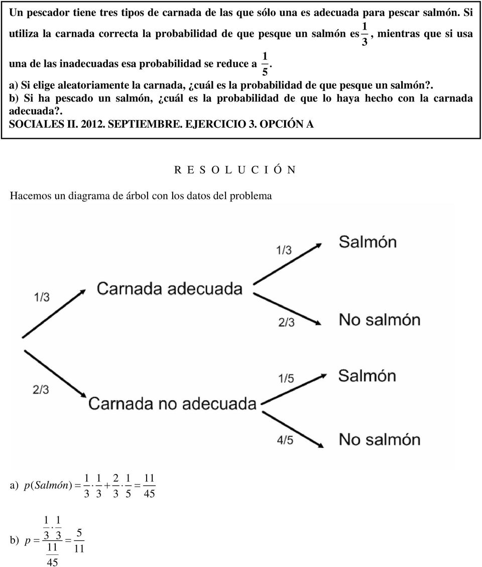 5. a) Si elige aleatoriamente la carnada, cuál es la probabilidad de que pesque un salmón?