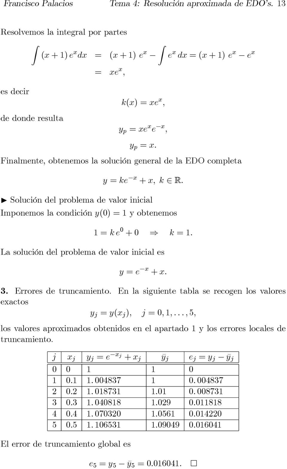 Finalmente, obtenemos la solución general de la EDO completa y = ke x + x, k R. I Solución del problema de valor inicial Imponemos la condición y(0) = 1 y obtenemos 1=ke 0 +0 k =1.