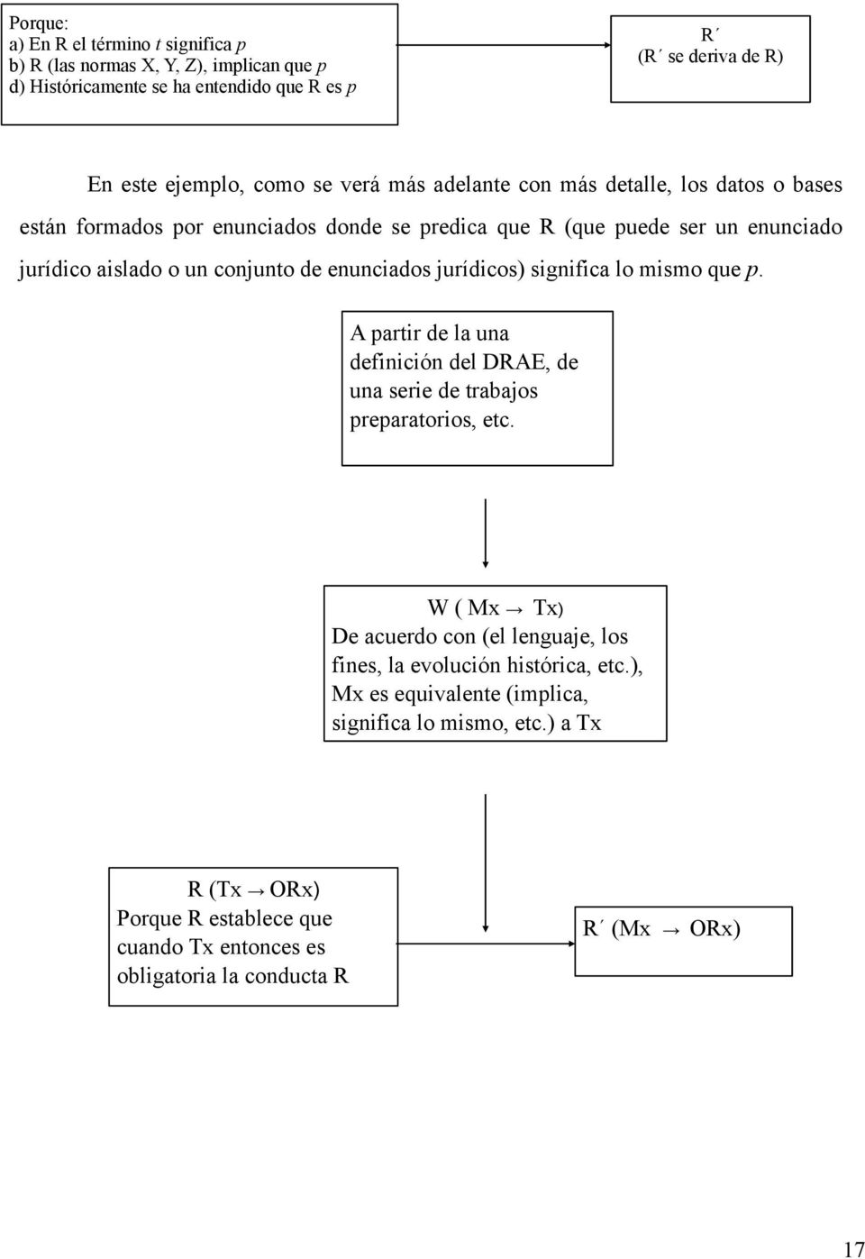 La estructura de los argumentos jurídico-interpretativos con base en el  modelo de argumento de Stephen Toulmin * - PDF Descargar libre