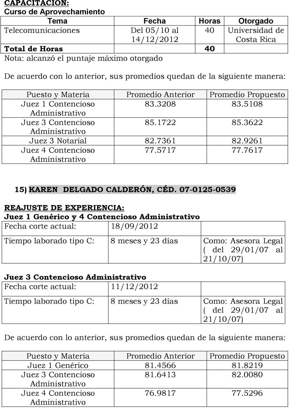 9261 Juez 4 Contencioso Administrativo 77.5717 77.7617 15) KAREN DELGADO CALDERÓN, CÉD.