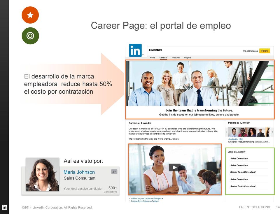 Careers at LinkedIn People at LinkedIn Así es visto por: Maria Johnson Sales Consultant 2 nd Jobs at LinkedIn Sales