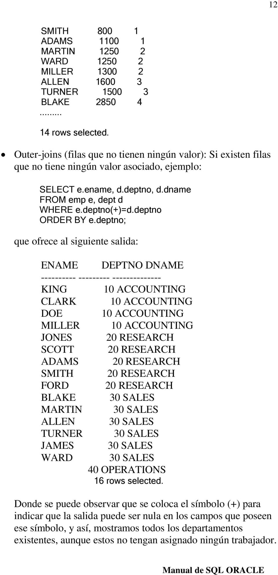 deptno; que ofrece al siguiente salida: ENAME DEPTNO DNAME ---------- --------- -------------- KING 10 ACCOUNTING CLARK 10 ACCOUNTING DOE 10 ACCOUNTING MILLER 10 ACCOUNTING JONES 20 RESEARCH SCOTT 20