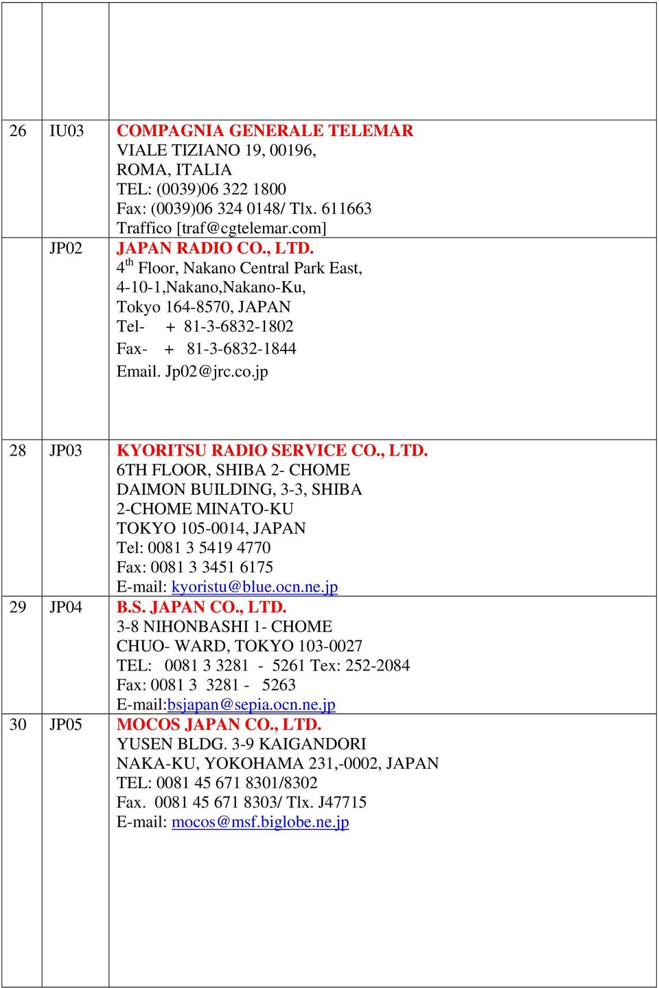 6TH FLOOR, SHIBA 2- CHOME DAIMON BUILDING, 3-3, SHIBA 2-CHOME MINATO-KU TOKYO 105-0014, JAPAN Tel: 0081 3 5419 4770 Fax: 0081 3 3451 6175 E-mail: kyoristu@blue.ocn.ne.jp 29 JP04 B.S. JAPAN CO., LTD.