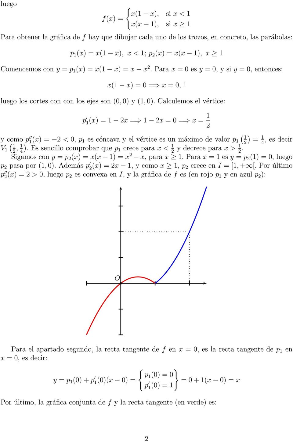 Calculemos el vértice: p (x) = x = x = = x = ( y como p (x) = <, p es cóncava y el vértice es un máximo de valor p ) = (, es decir 4 V, 4).