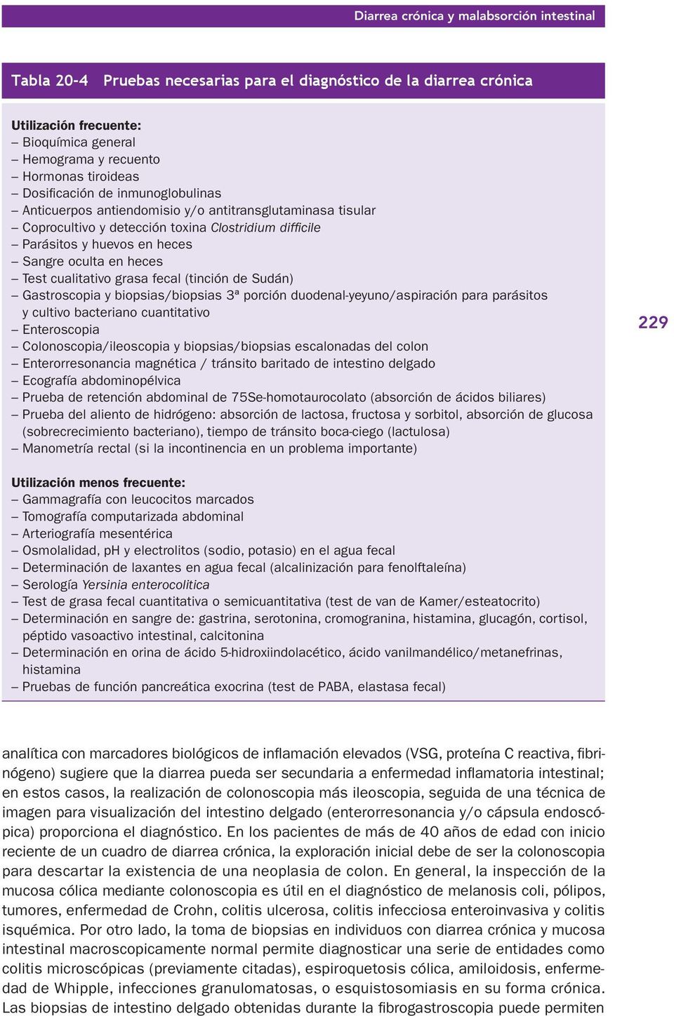 Test cualitativo grasa fecal (tinción de Sudán) Gastroscopia y biopsias/biopsias 3ª porción duodenal-yeyuno/aspiración para parásitos y cultivo bacteriano cuantitativo Enteroscopia