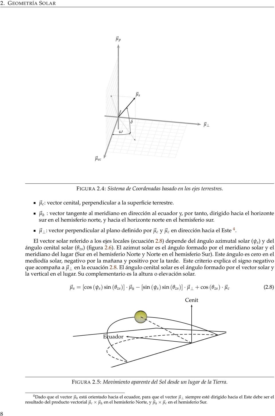µ : vector perpendicular al plano definido por µ c y µ c en dirección hacia el Este 4. El vector solar referido a los ejes locales (ecuación 2.