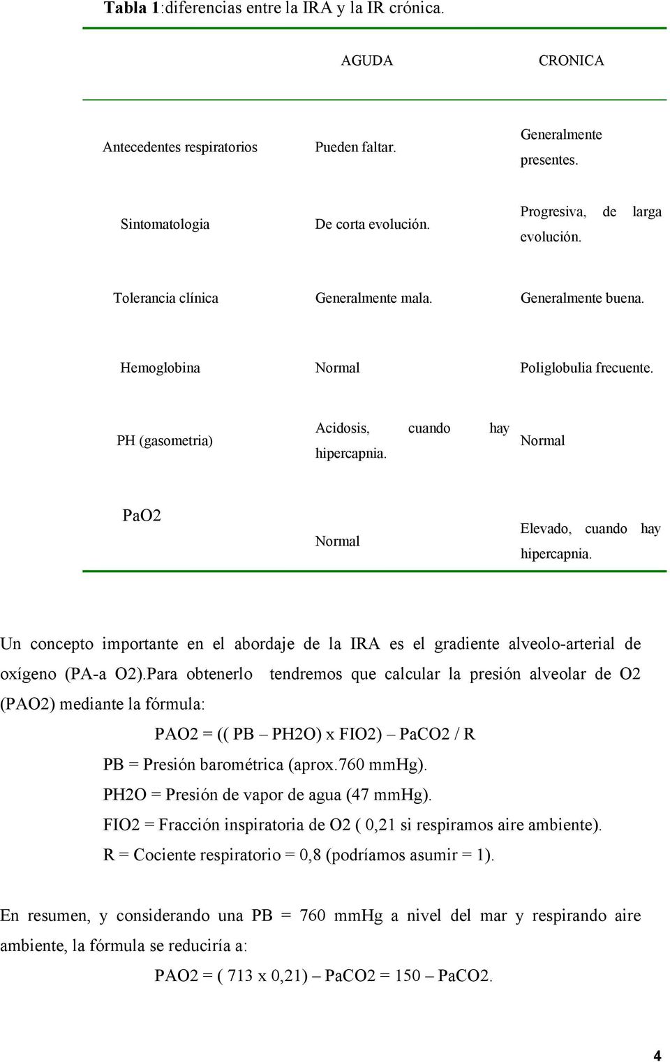 Normal PaO2 Normal Elevado, cuando hay hipercapnia. Un concepto importante en el abordaje de la IRA es el gradiente alveolo-arterial de oxígeno (PA-a O2).