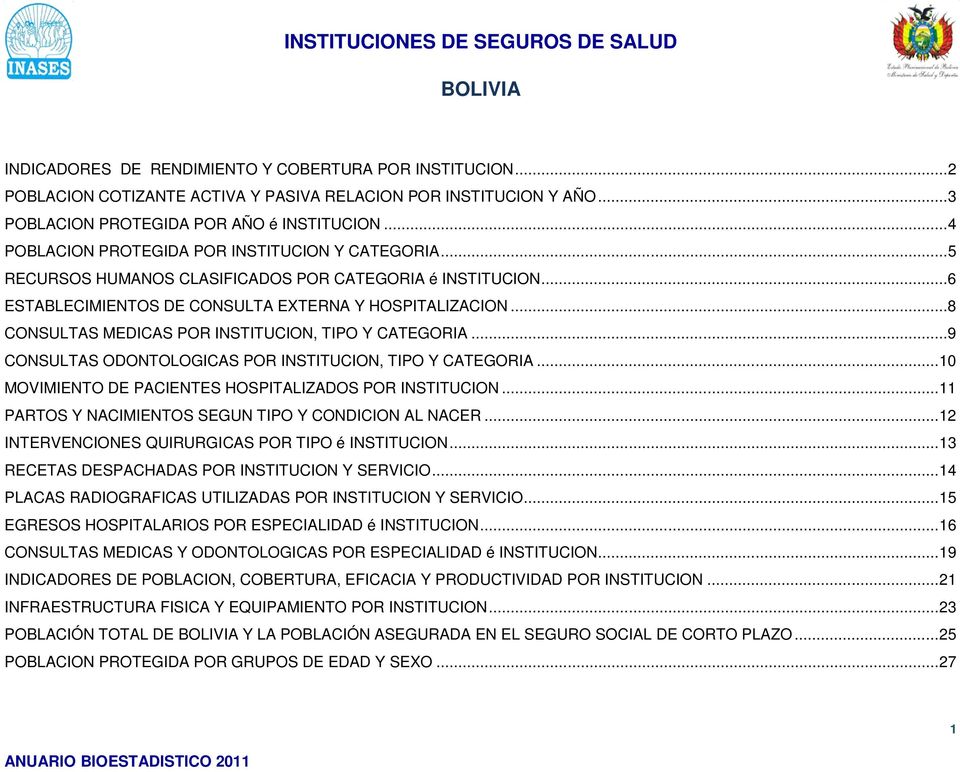 .. 8 CONSULTAS MEDICAS POR INSTITUCION, TIPO Y CATEGORIA... 9 CONSULTAS ODONTOLOGICAS POR INSTITUCION, TIPO Y CATEGORIA... 10 MOVIMIENTO DE PACIENTES HOSPITALIZADOS POR INSTITUCION.
