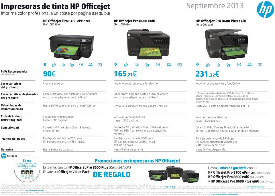 Septiembre 2013 HP Officejet Pro 8600 Plus eaio (Ref.: CM750A)