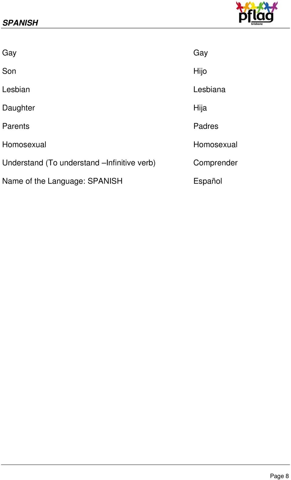 Name of the Language: SPANISH Gay Hijo