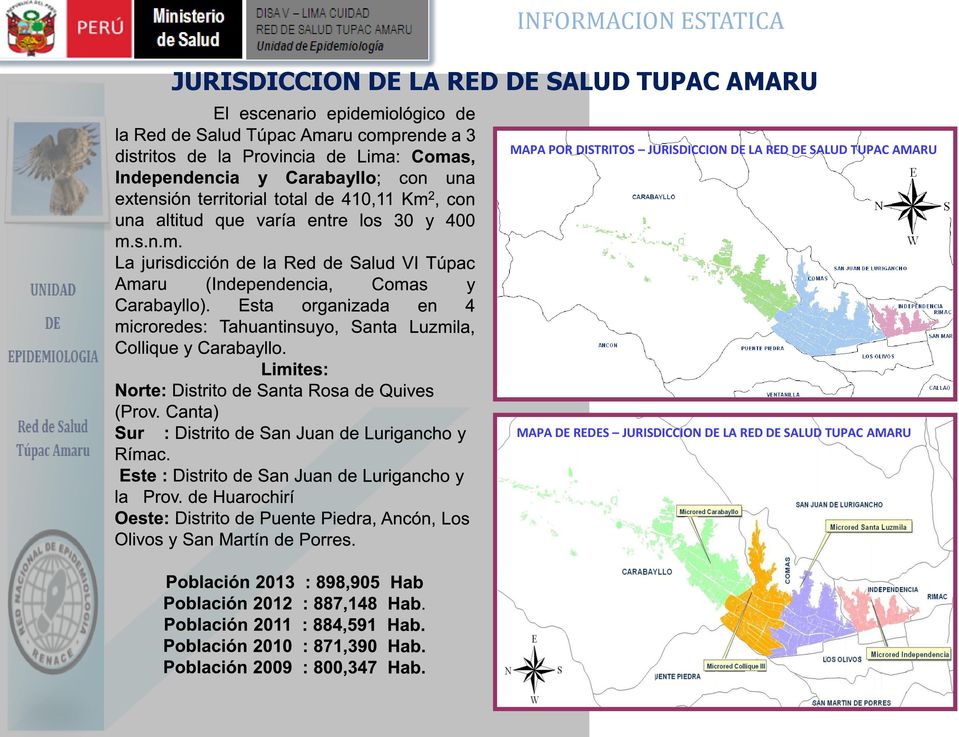 JURISDICCION DE LA RED DE SALUD TUPAC AMARU