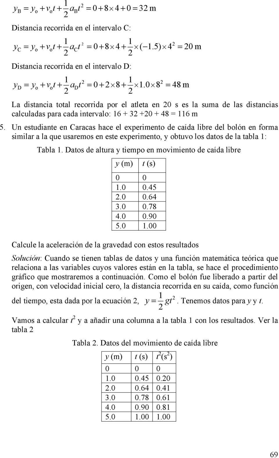 Un estudiante en Caracas hace el experimento de caída libre del bolón en forma similar a la que usaremos en este experimento, y obtuvo los datos de la tabla 1: Tabla 1.