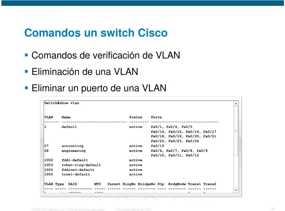 puerto de una VLAN 2006 Cisco Systems, Inc.