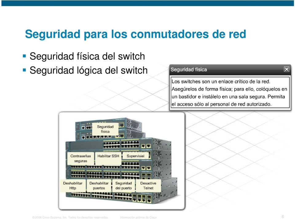 del switch 2006 Cisco Systems, Inc.