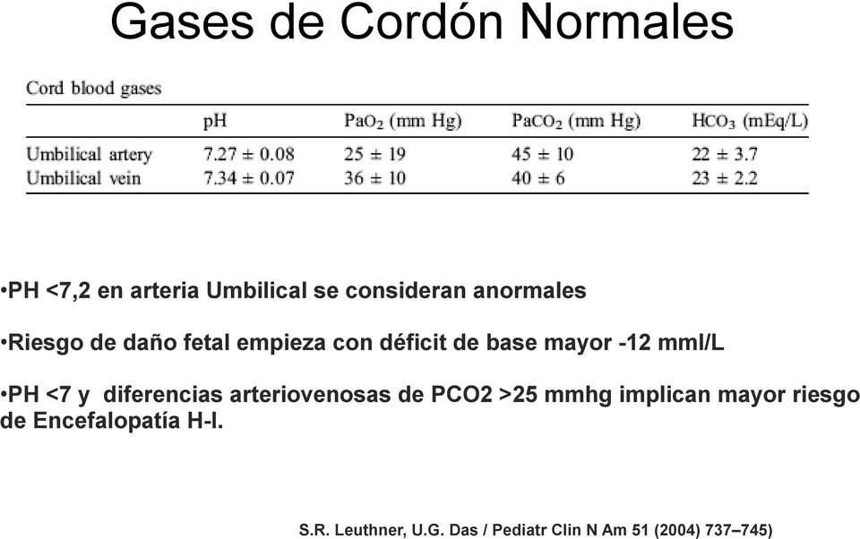 PH <7 y diferencias arteriovenosas de PCO2 >25 mmhg implican mayor riesgo