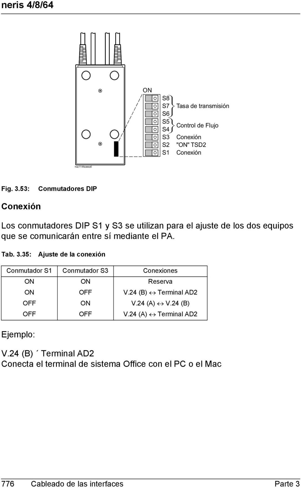 mediante el PA. Tab. 3.35: Ajuste de la conexión Conmutador S1 Conmutador S3 Conexiones ON ON Reserva ON OFF V.24 (B) Terminal AD2 OFF ON V.