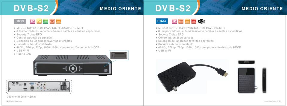 576i/p, 720p, 1080i,1080p con protección de copia HDCP USB WIFI Puerto LAN MPEG2 SD/HD, H.264/AVC SD, H.