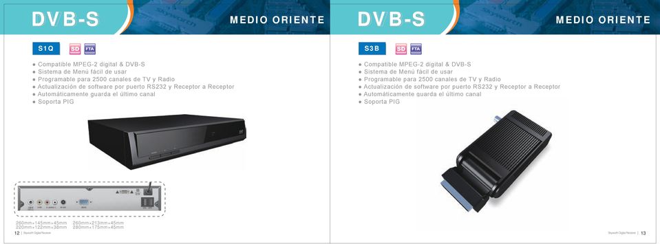 MPEG-2 digital & DVB-S Sistema de Menú fácil de usar Programable para 2500 canales de TV y Radio Actualización de software por puerto RS232 y