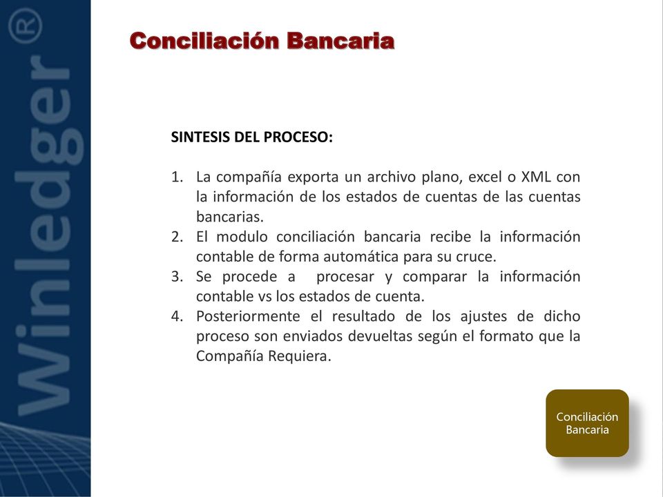El modulo conciliación bancaria recibe la información contable de forma automática para su cruce. 3.