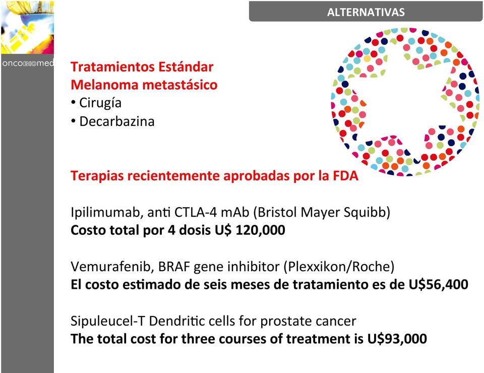 120,000 Vemurafenib, BRAF gene inhibitor (Plexxikon/Roche) El costo esqmado de seis meses de tratamiento