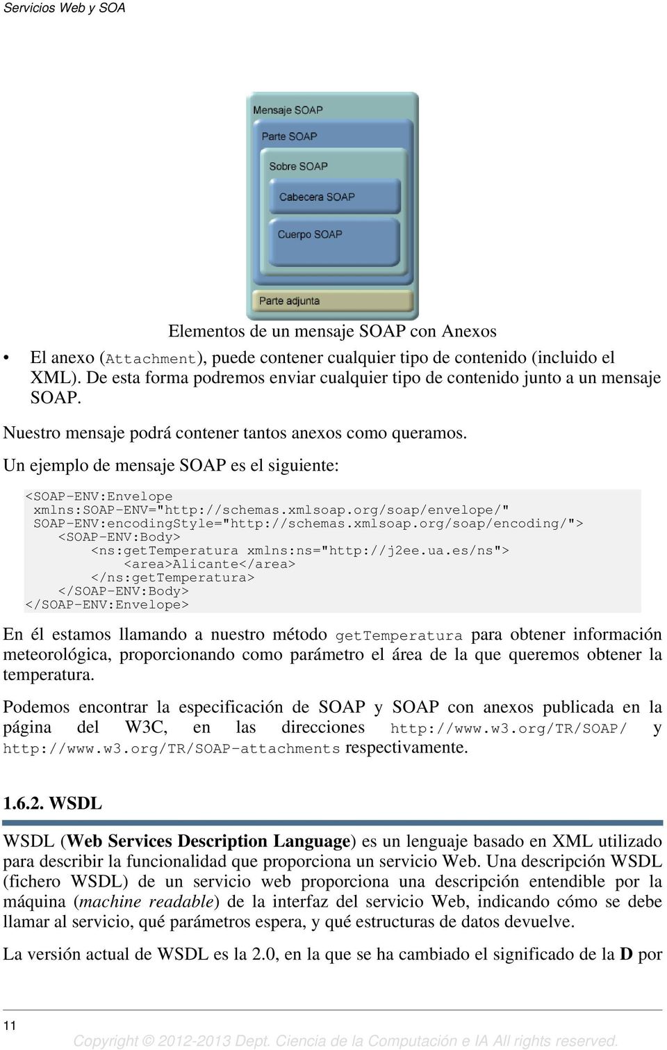 Un ejemplo de mensaje SOAP es el siguiente: <SOAP-ENV:Envelope xmlns:soap-env="http://schemas.xmlsoap.org/soap/envelope/" SOAP-ENV:encodingStyle="http://schemas.xmlsoap.org/soap/encoding/"> <SOAP-ENV:Body> <ns:gettemperatura xmlns:ns="http://j2ee.