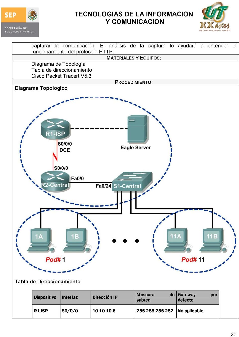 MATERIALES Y EQUIPOS: Diagrama de Topología Tabla de direccionamiento Cisco Packet Tracert V5.