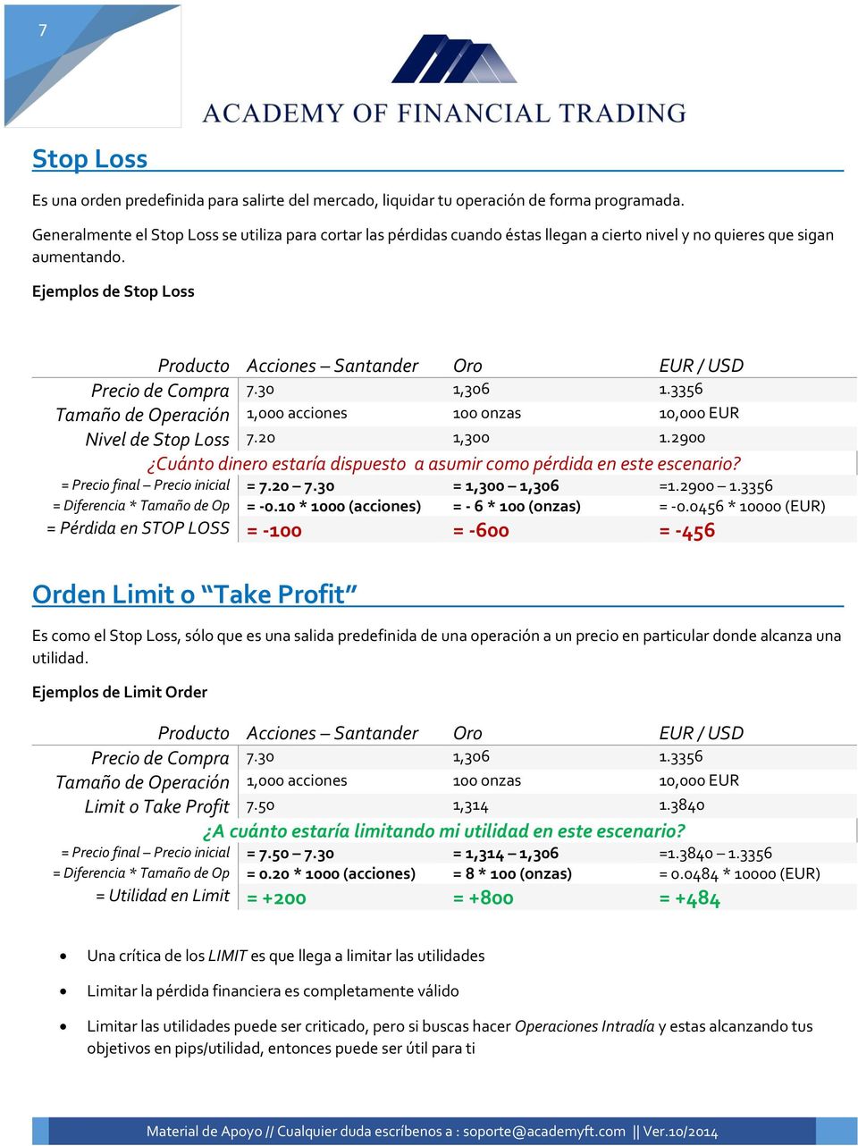 Ejemplos de Stop Loss Producto Acciones Santander Oro EUR / USD Precio de Compra 7.30 1,306 1.3356 Tamaño de Operación 1,000 acciones 100 onzas 10,000 EUR Nivel de Stop Loss 7.20 1,300 1.