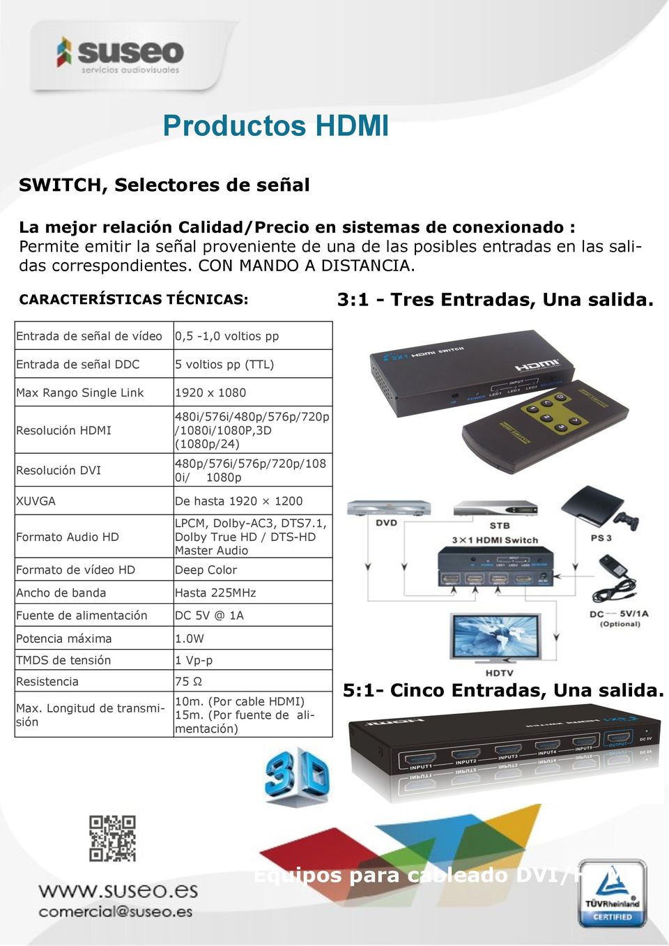 Entrada de señal de vídeo 0,5-1,0 voltios pp Entrada de señal DDC 5 voltios pp (TTL) Max Rango Single Link 1920 x 1080 Resolución HDMI Resolución DVI 480i/576i/480p/576p/720p /1080i/1080P,3D