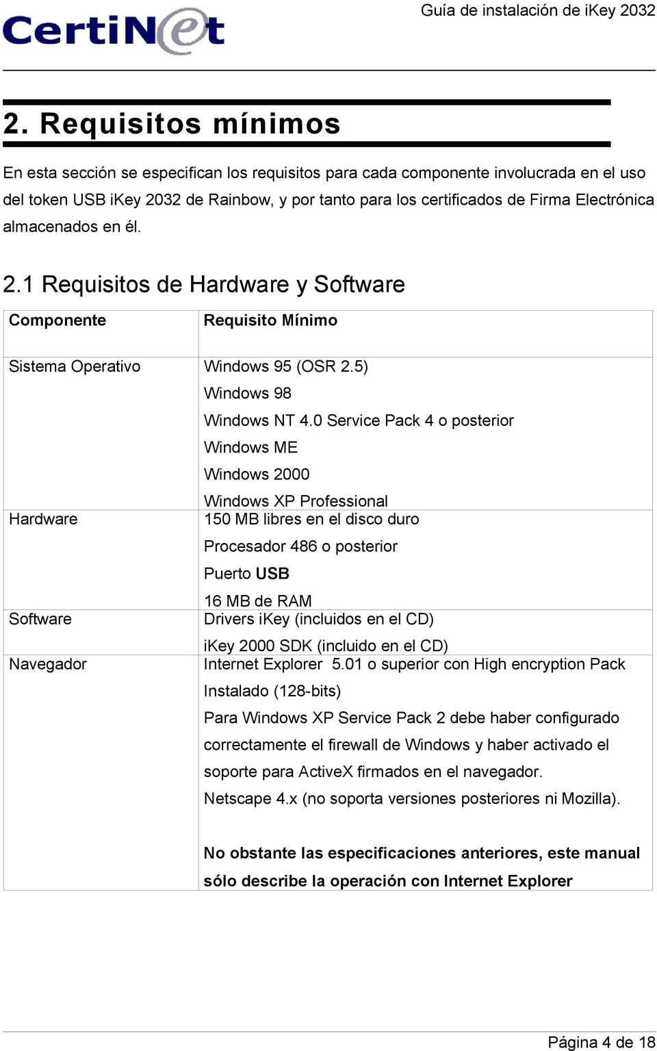 0 Service Pack 4 o posterior Windows ME Windows 2000 Windows XP Professional Hardware 150 MB libres en el disco duro Procesador 486 o posterior Puerto USB 16 MB de RAM Software Drivers ikey