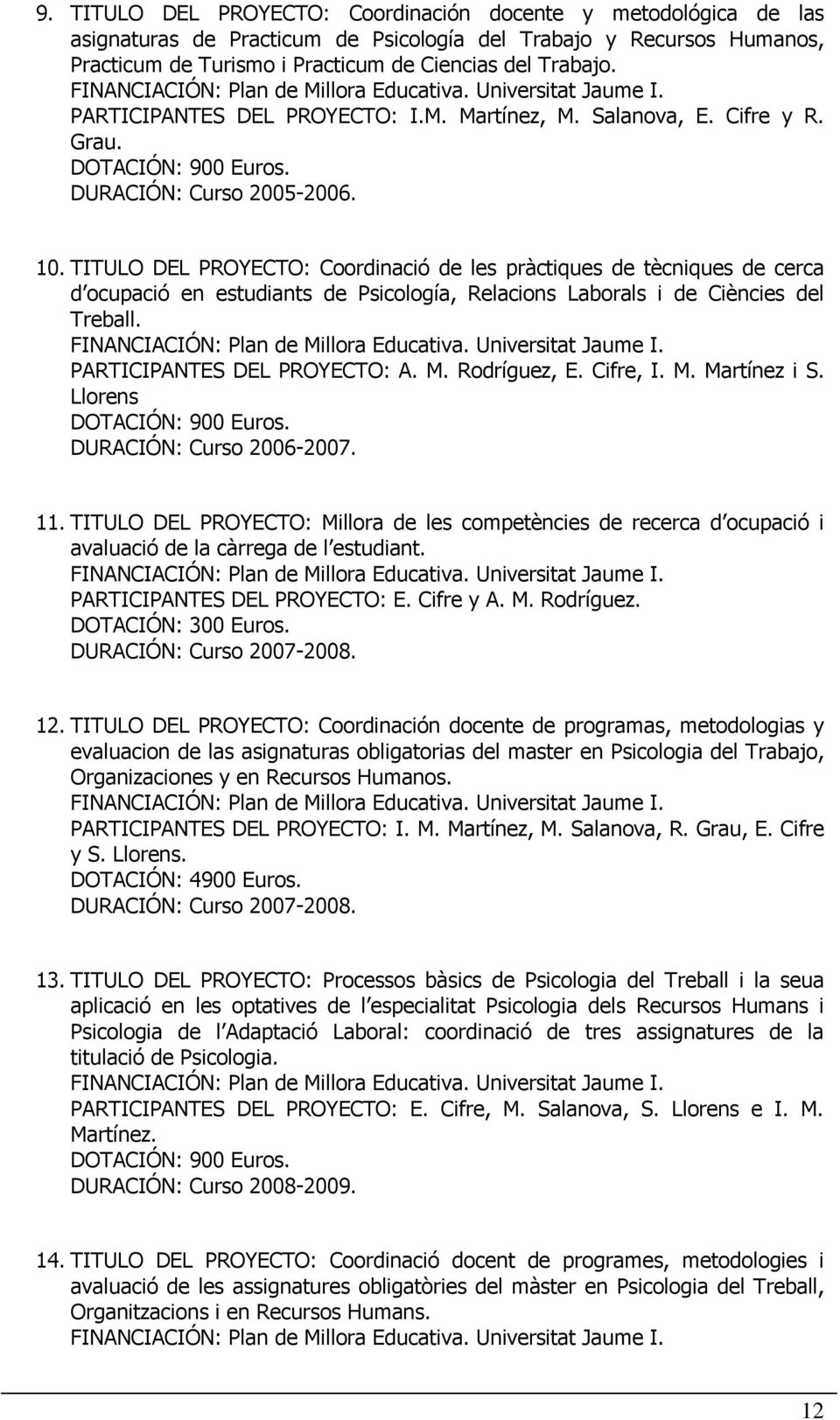 TITULO DEL PROYECTO: Coordinació de les pràctiques de tècniques de cerca d ocupació en estudiants de Psicología, Relacions Laborals i de Ciències del Treball. FINANCIACIÓN: Plan de Millora Educativa.