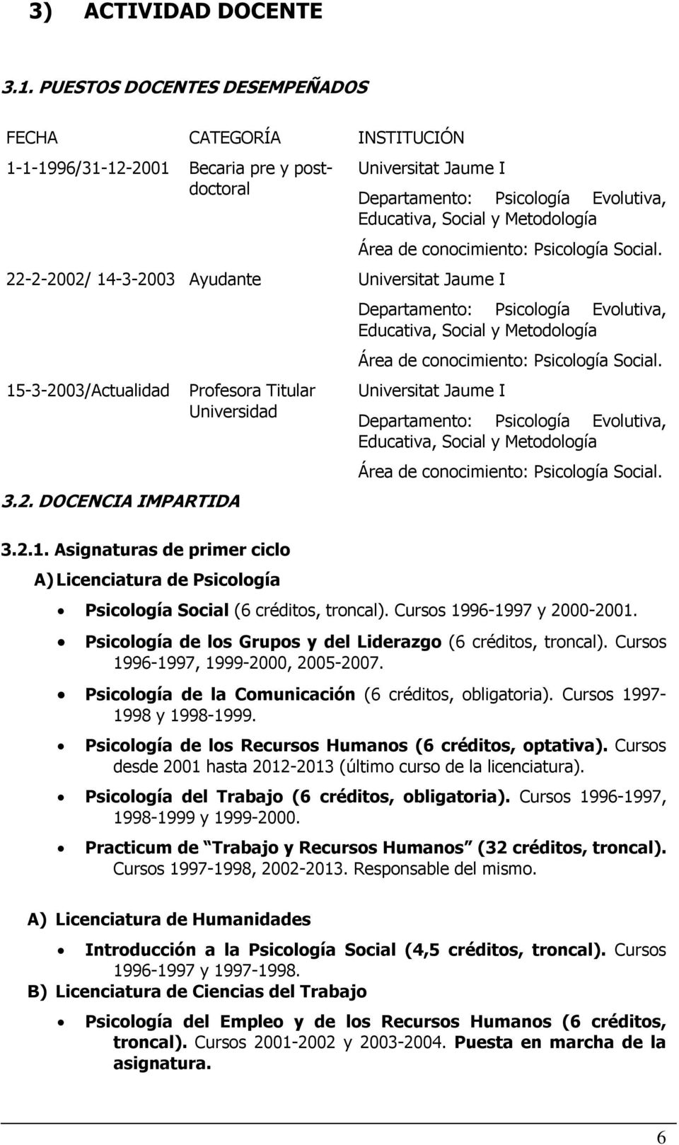 2.1. Asignaturas de primer ciclo A) Licenciatura de Psicología Departamento: Psicología Evolutiva, Educativa, Social y Metodología Área de conocimiento: Psicología Social.