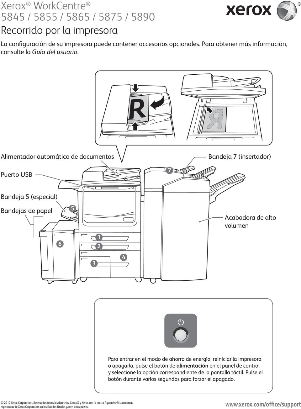 Alimentador automático de documentos Bandeja 7 (insertador) Puerto USB 7 Bandeja (especial) Bandejas de papel 6 Acabadora de alto volumen Para entrar en el modo de