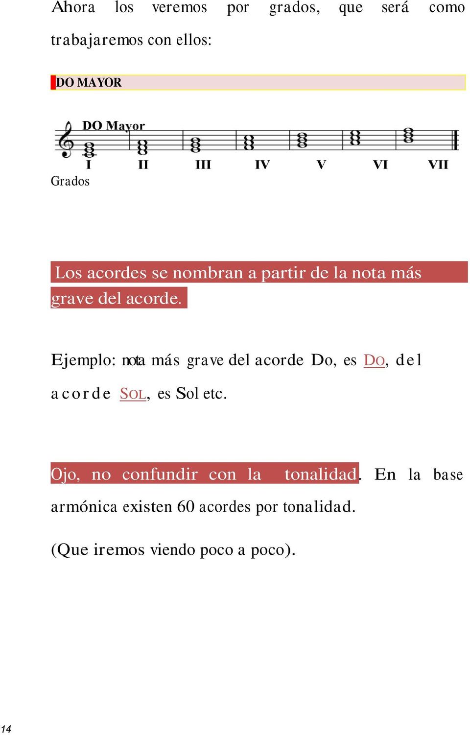 Ejemplo: nota más grave del acorde Do, es DO, del acorde SOL, es Sol etc.
