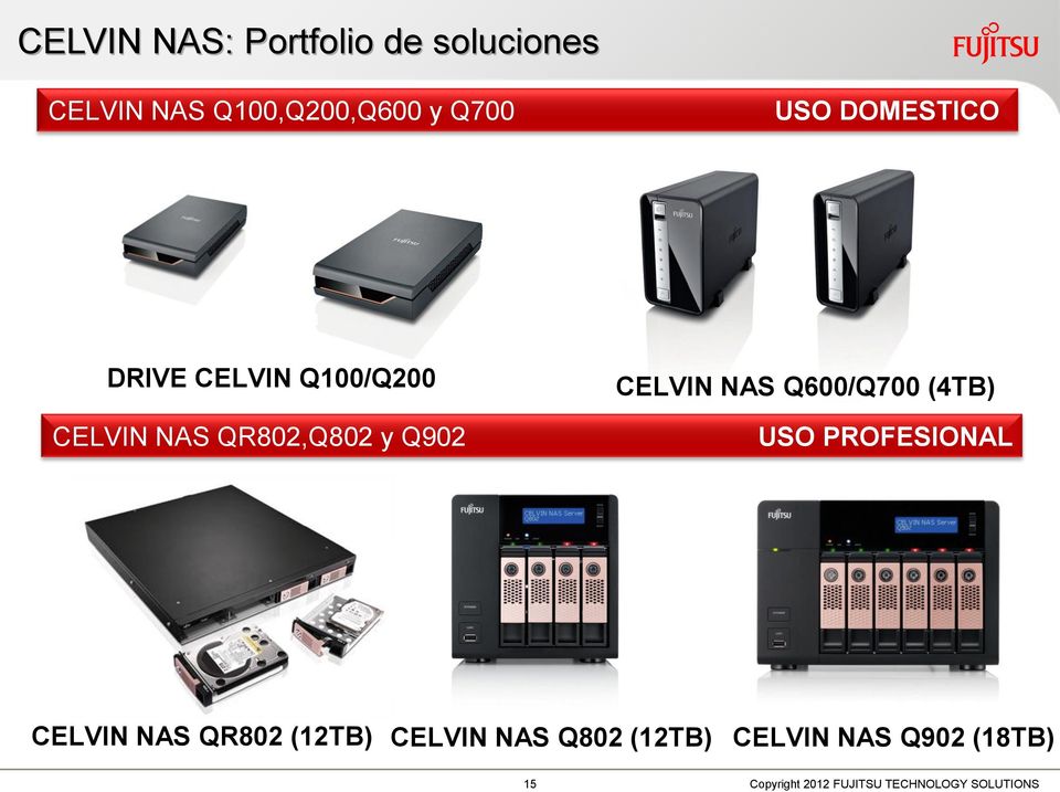 QR802,Q802 y Q902 CELVIN NAS Q600/Q700 (4TB) USO PROFESIONAL