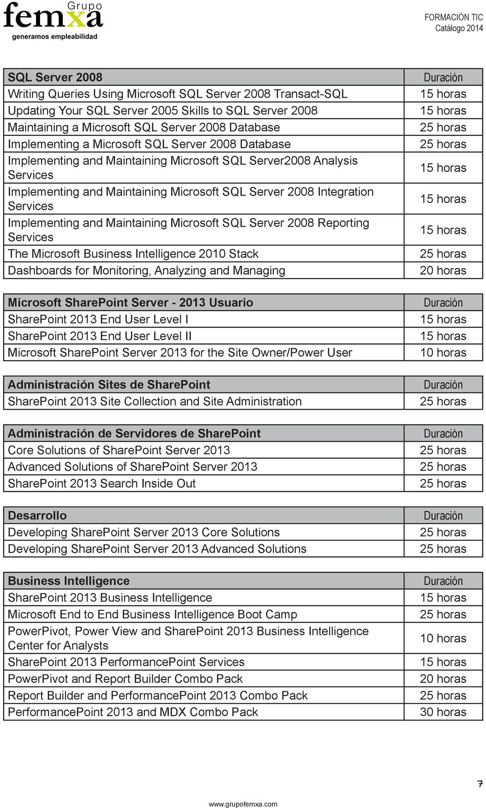 Maintaining Microsoft SQL Server 2008 Reporting Services The Microsoft Business Intelligence 2010 Stack Dashboards for Monitoring, Analyzing and Managing Microsoft SharePoint Server - 2013 Usuario