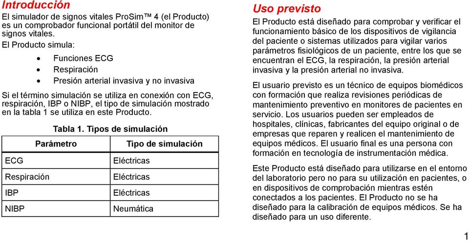 en la tabla 1 se utiliza en este Producto. ECG Respiración IBP NIBP Tabla 1.