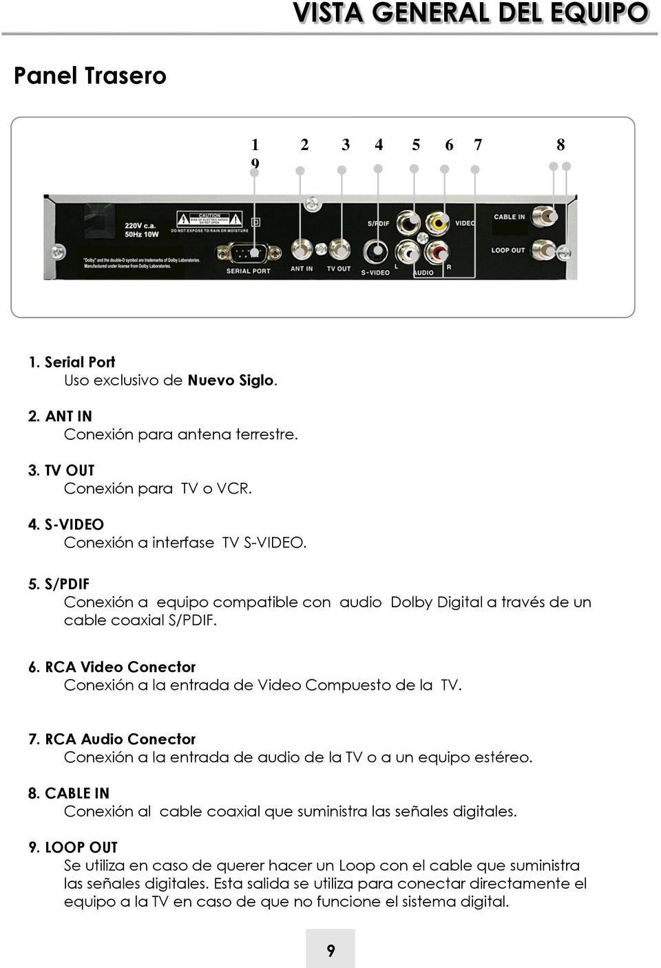 RCA Audio Conector Conexión a la entrada de audio de la TV o a un equipo estéreo. 8. CABLE IN Conexión al cable coaxial que suministra las señales digitales. 9.