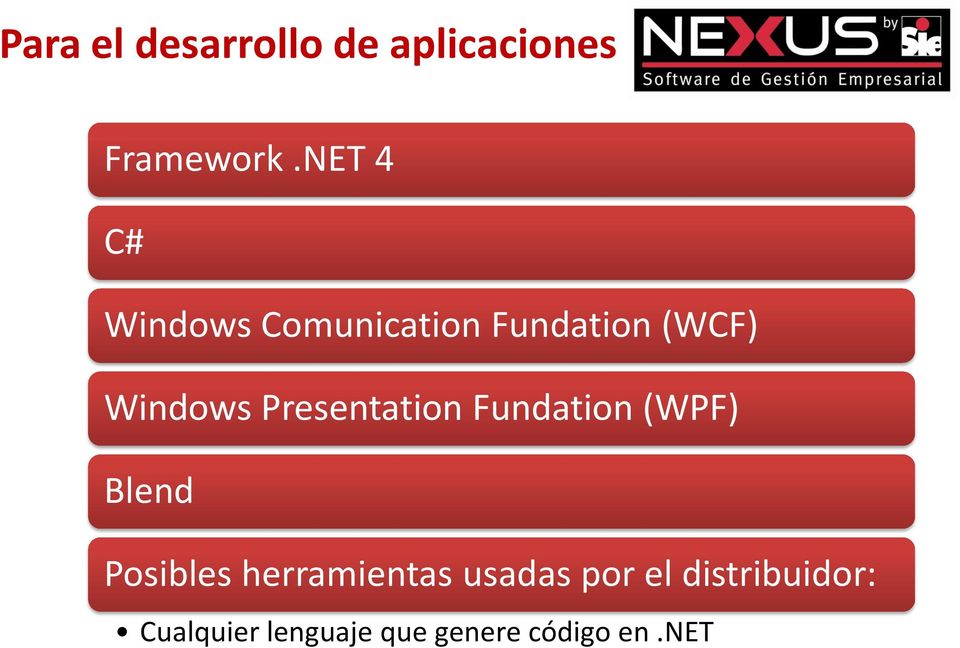 Presentation Fundation (WPF) Blend Posibles herramientas